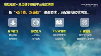 誠毅軟件李冠華 IPTV融合業(yè)務運營支撐之道