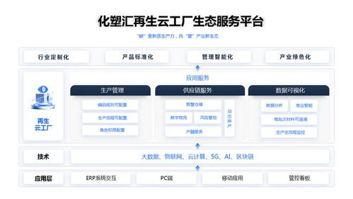 卓爾智聯(lián)2024上半年業(yè)績(jī)逆勢(shì)上揚(yáng)，數(shù)字化供應(yīng)鏈生態(tài)彰顯發(fā)展韌性